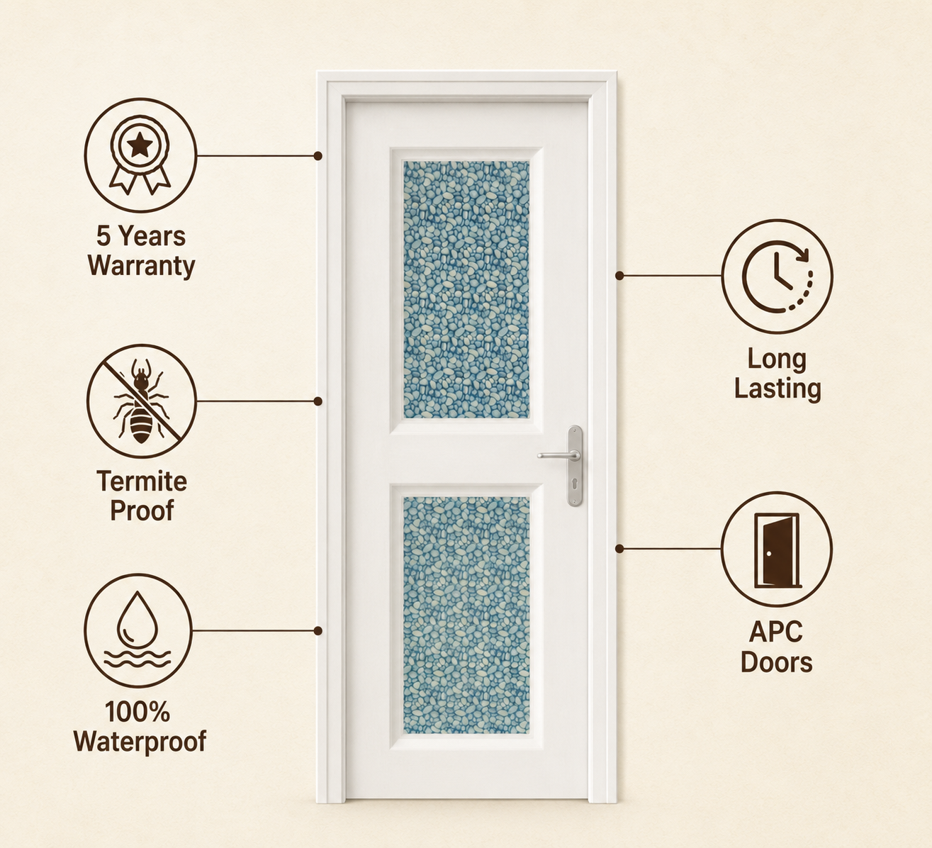aqua pebble twin panel apc door 3 aqua pebble twin panel apc door 3