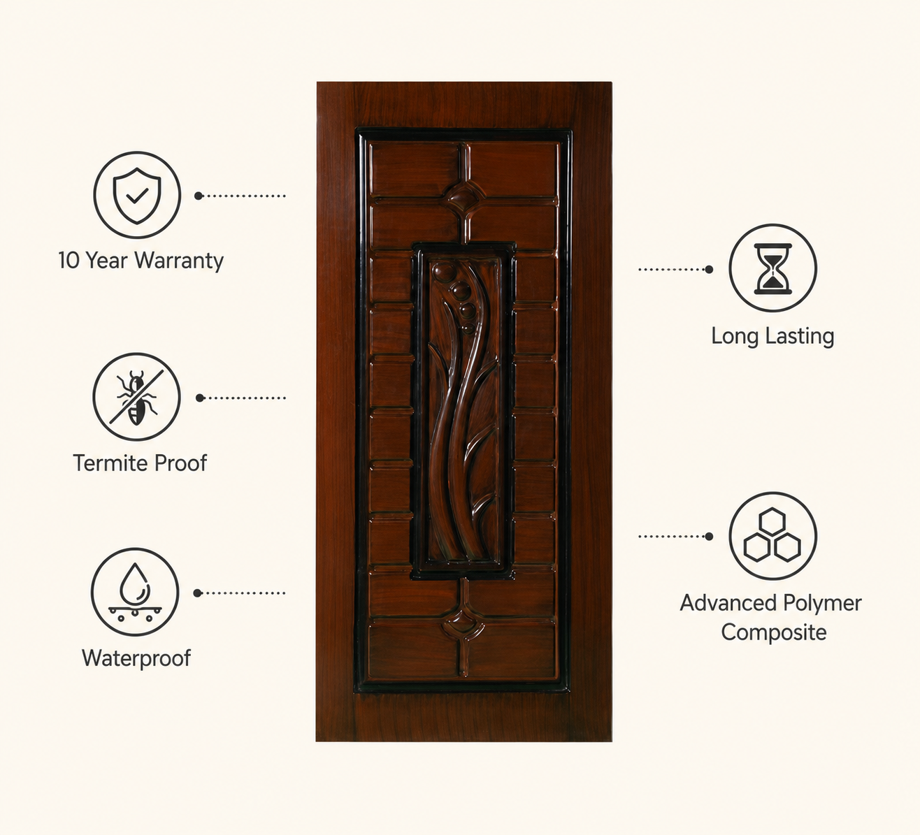 elegant leaf panel mahogany apc door 3 elegant leaf panel mahogany apc door 3