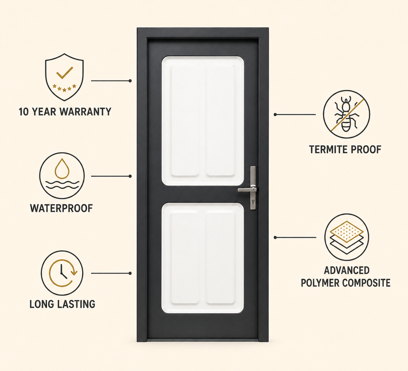 ivory duo panel black apc door 3 ivory duo panel black apc door 3