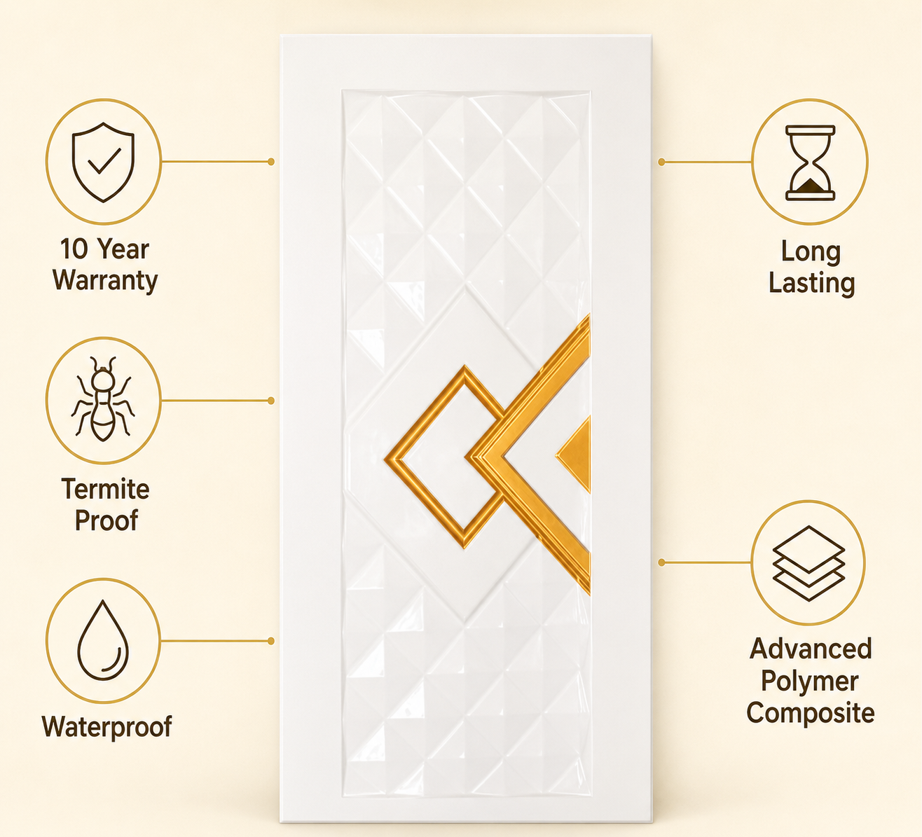 ivory gold nexus geometric apc door 3 ivory gold nexus geometric apc door 3