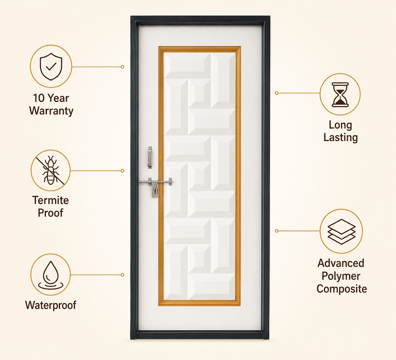 ivory golden maze apc door 3 ivory golden maze apc door 3