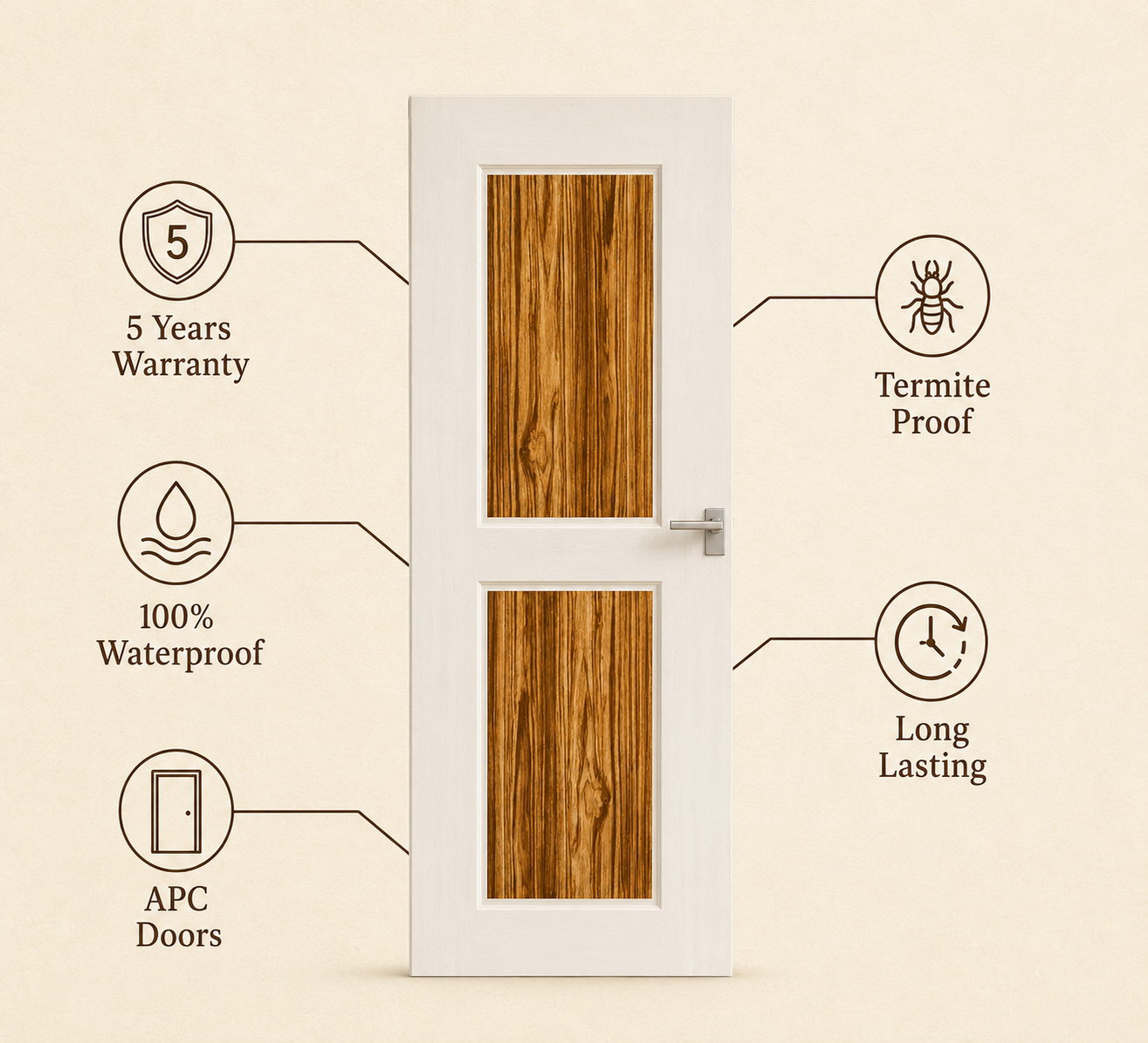 ivory twin woodgrain panel apc door 3 ivory twin woodgrain panel apc door 3