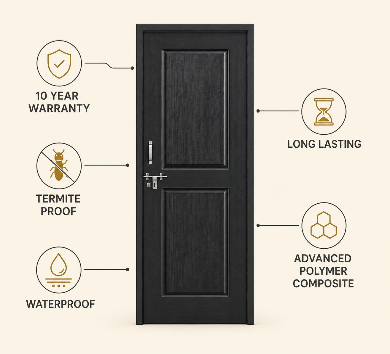 midnight classic twin panel apc door 3 midnight classic twin panel apc door 3