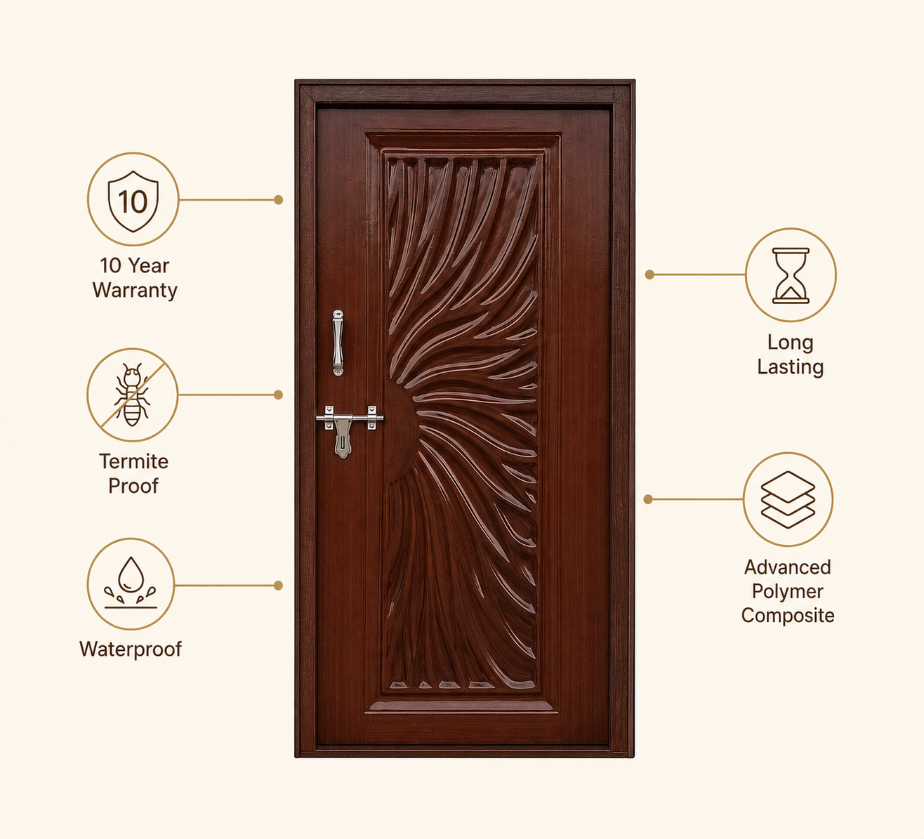 radiant wave mahogany apc door 3 radiant wave mahogany apc door 3