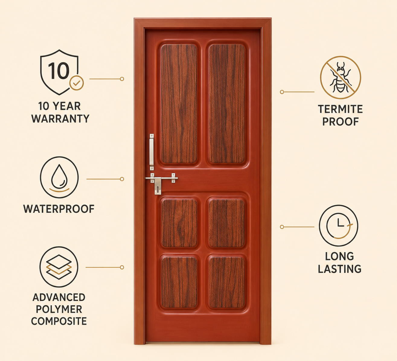 rosewood six grain panel apc door 3 rosewood six grain panel apc door 3
