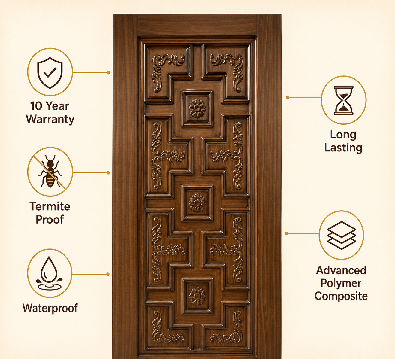 royal maze floral walnut apc door 3 royal maze floral walnut apc door 3