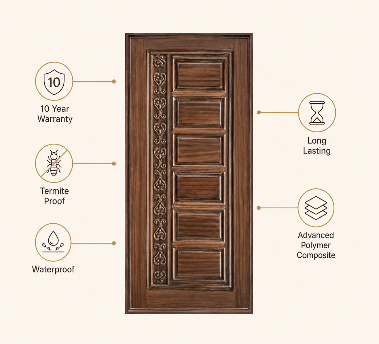royal vine panel walnut apc door 3 royal vine panel walnut apc door 3
