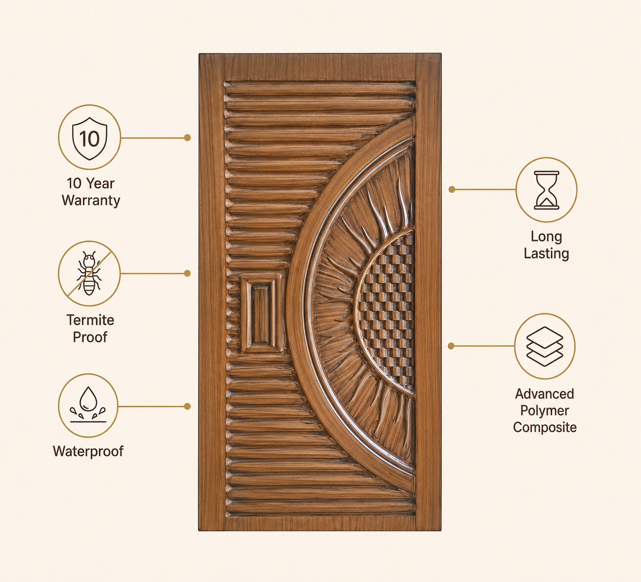 sunrise arc teak apc door 3 sunrise arc teak apc door 3